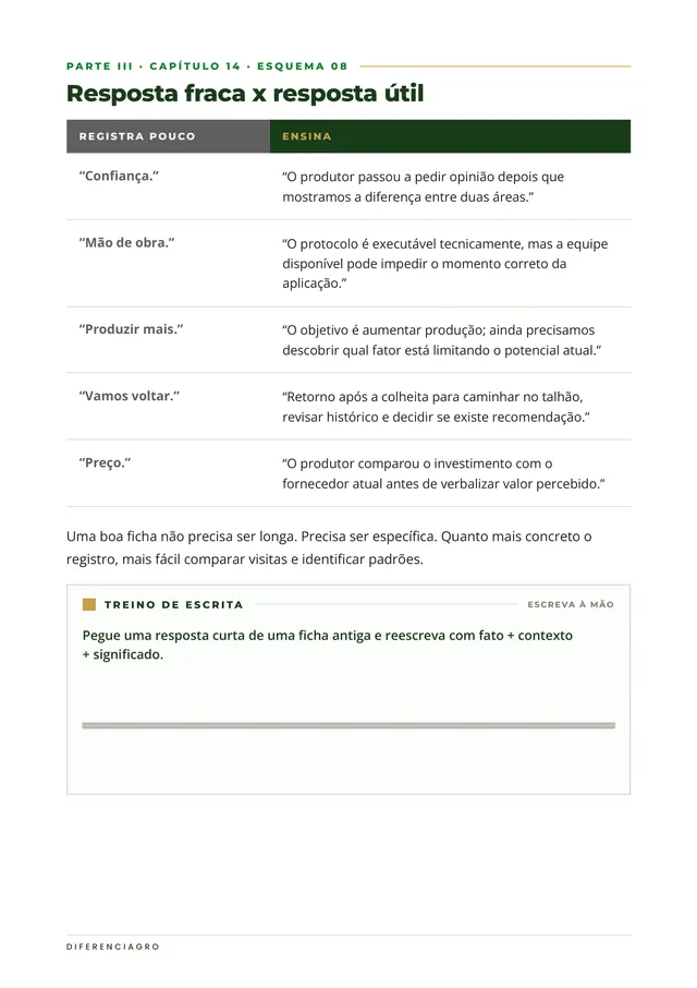 Página 23 do livro: cinco pares comparando resposta que registra pouco com resposta que ensina